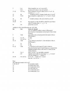 Sämtliche Werke (JSW) Serie VIII/1 von Jean Sibelius 