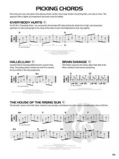 Hal Leonard Guitar Tab Method 1, 2 & 3 