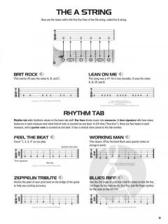 Hal Leonard Guitar Tab Method 1, 2 & 3 