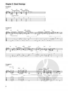 Red Hot Guitar von Scotty Anderson 