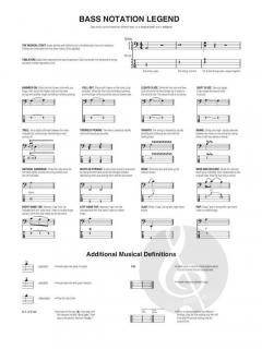 Bass Play-Along Vol. 59: Songs for Beginners 