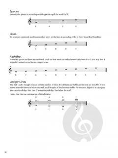 Do-It-Yourself Alto Sax von Sam Fettig im Alle Noten Shop kaufen