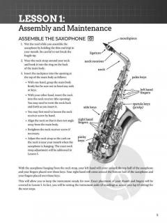 Do-It-Yourself Alto Sax von Sam Fettig im Alle Noten Shop kaufen
