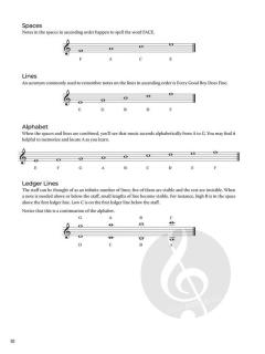 Do-It-Yourself Tenor Sax von Sam Fettig im Alle Noten Shop kaufen