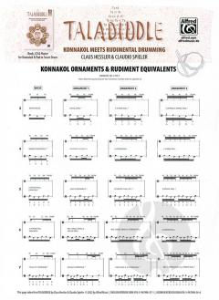 Taladiddle - Deutsche Edition von Claus Hessler 