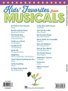 Bachbüchlein von Johann Sebastian Bach (Download) 