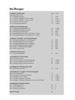 Finger-Fitness für Gitarristen von Fabian Payr 