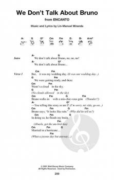 The Little Black Disney Songbook for Ukulele im Alle Noten Shop kaufen