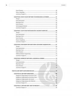 Hip-Hop Production von Charles Alexander 