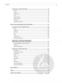 Hip-Hop Production von Charles Alexander 