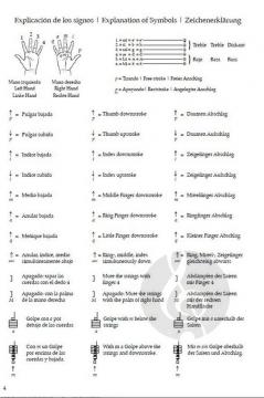 Flamenco Guitar Technics 1 von Gerhard Graf-Martinez 