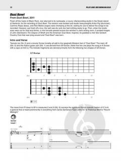 Play like Joe Bonamassa 