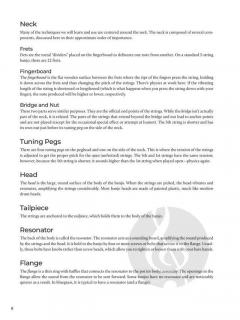 Do-It-Yourself Banjo von Mike Schmidt im Alle Noten Shop kaufen