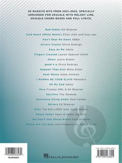 Chart Hits of 2021-2022 