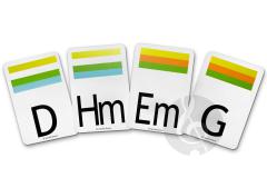 Akkordspielkarten - Fortgeschrittenen-Set 