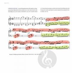 Klaviermethodik von Christian A. Pohl im Alle Noten Shop kaufen