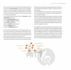 Klaviermethodik von Christian A. Pohl im Alle Noten Shop kaufen