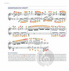 Klaviermethodik von Christian A. Pohl im Alle Noten Shop kaufen