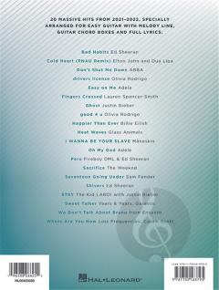 Chart Hits of 2021-2022 