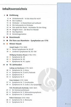 Crashkurs Orchestermusik 