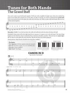 Do-It-Yourself Piano von Alistair Watson 