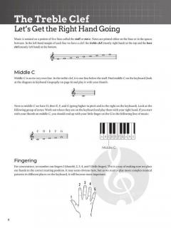 Do-It-Yourself Piano von Alistair Watson 