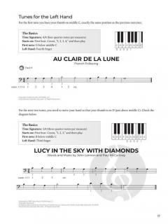 Do-It-Yourself Piano von Alistair Watson 