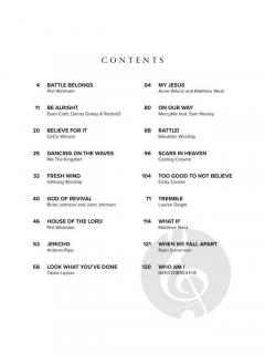 Top Christian Hits of 2021-2022 