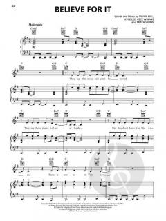 Top Christian Hits of 2021-2022 