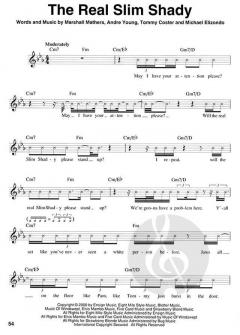 Pro Vocal Vol. 31: Hip-Hop Hits (Men's Edition) 