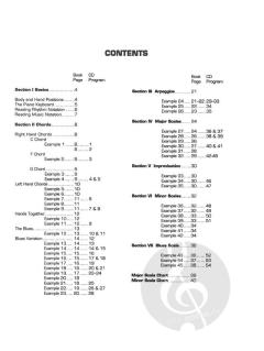 Keyboard Basics Mega Pak 
