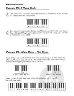 Keyboard Basics Mega Pak 