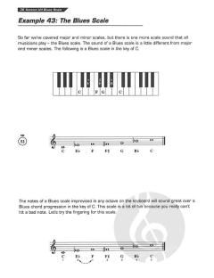 Keyboard Basics Mega Pak 