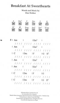 Essential Australian Rock Playlist 