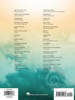 Happy, Rise Up & More Uplifting Songs 