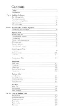 The Art Of Auditioning 