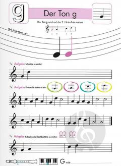 Nix Nax Notenspatz von Karin Schuh 