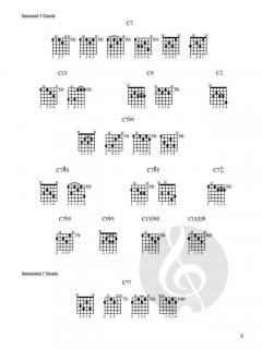 Hal Leonard Gypsy Jazz Guitar Method von Jeff Magidson 