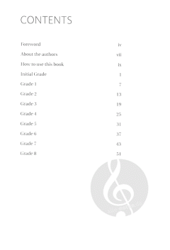 Teaching Notes on Piano Exam Pieces 2023 & 2024 