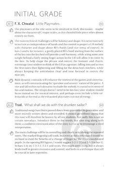 Teaching Notes on Piano Exam Pieces 2023 & 2024 