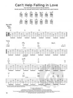 Simple Fingerstyle Guitar Songs 