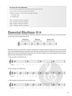 Do-It-Yourself Ukulele im Alle Noten Shop kaufen kaufen