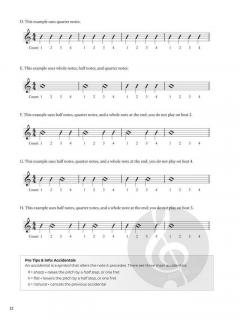 Do-It-Yourself Ukulele im Alle Noten Shop kaufen kaufen