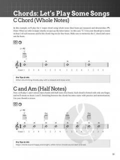 Do-It-Yourself Ukulele im Alle Noten Shop kaufen kaufen