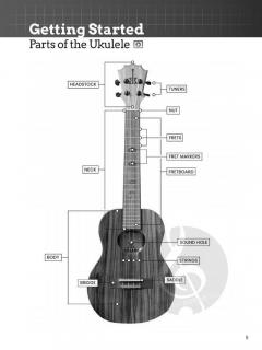 Do-It-Yourself Ukulele im Alle Noten Shop kaufen kaufen