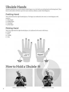 Do-It-Yourself Ukulele im Alle Noten Shop kaufen kaufen