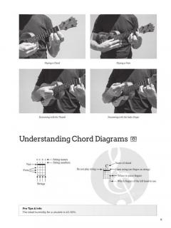 Do-It-Yourself Ukulele im Alle Noten Shop kaufen kaufen