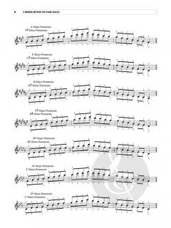 A Modern Method for Piano Scales von Suzanna Sifter 