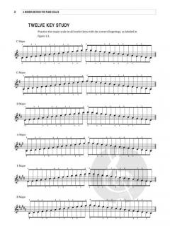 A Modern Method for Piano Scales von Suzanna Sifter 