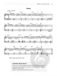 A Modern Method for Piano Scales von Suzanna Sifter 